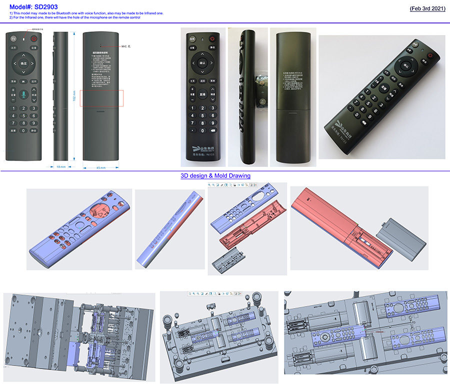 Remote Control Research & 